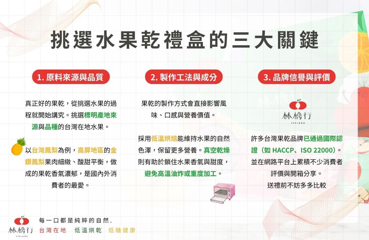 挑選水果乾禮盒